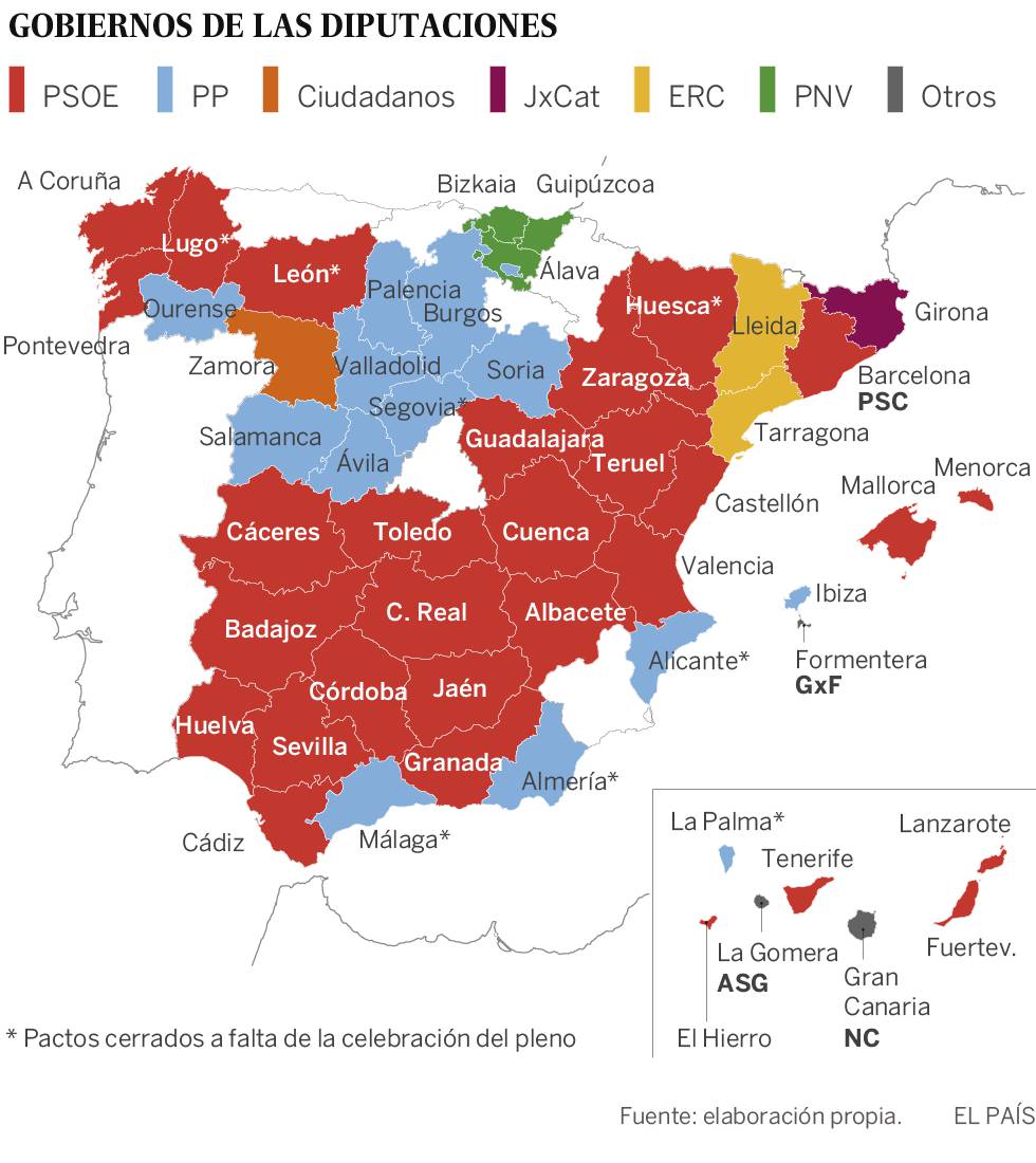 El PSOE gestionará el 70% del presupuesto de diputaciones y gobiernos insulares