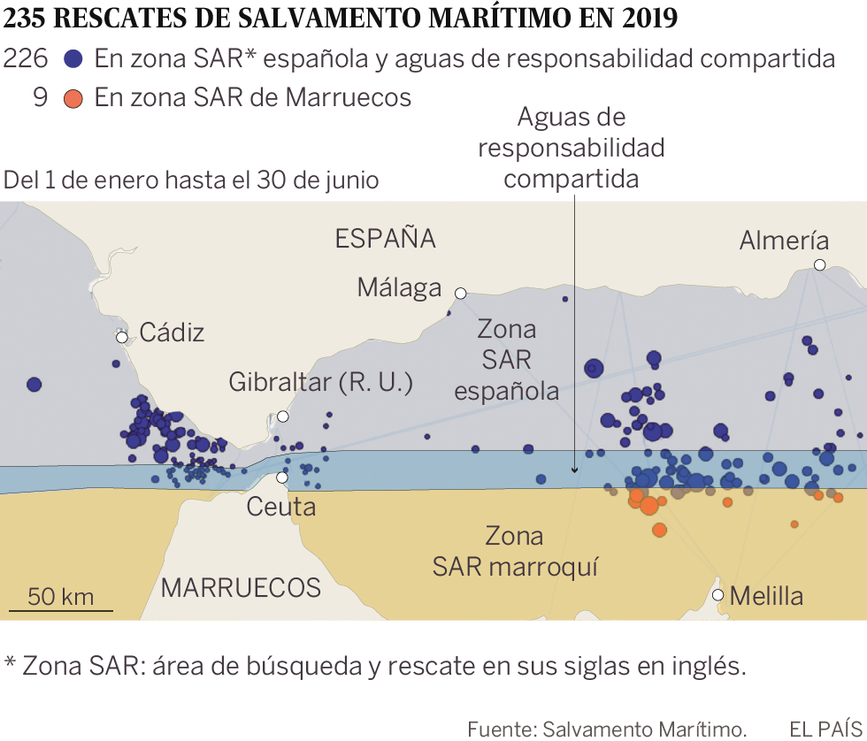 España deja en manos de Marruecos el rescate de pateras en sus aguas