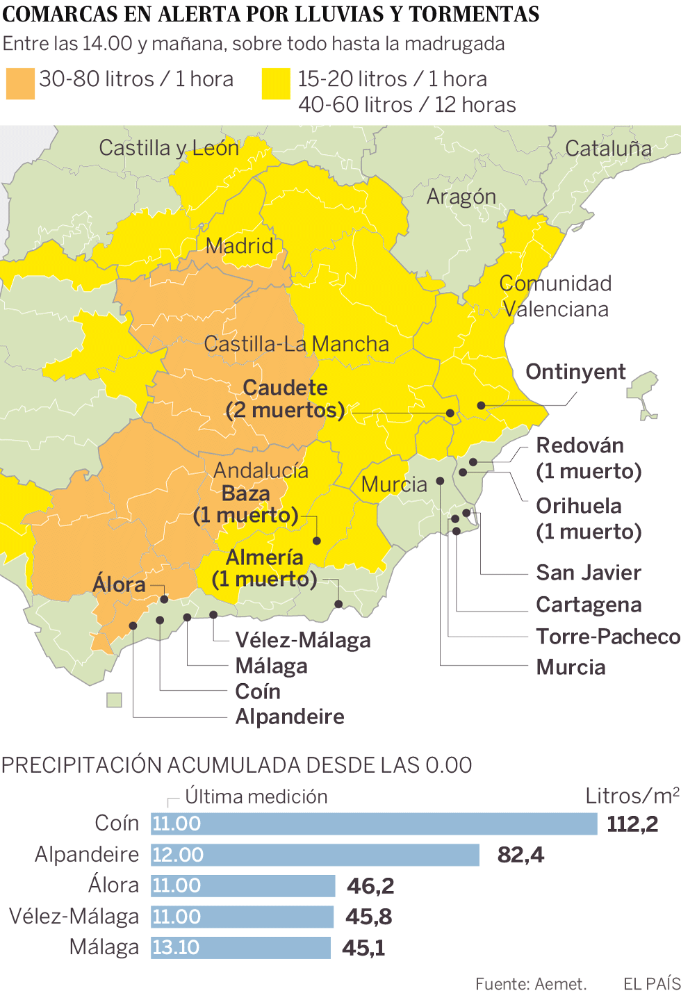 El temporal deja hasta 112 litros por metro cuadrado en dos horas en la provincia de Málaga