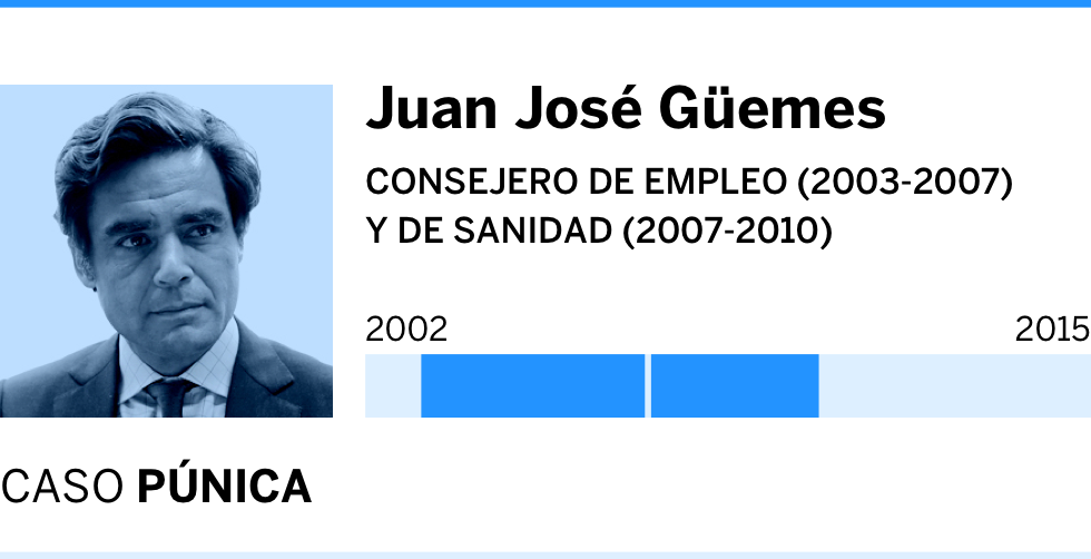 ¿Quién traicionará a Esperanza Aguirre?
