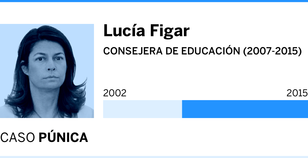 ¿Quién traicionará a Esperanza Aguirre?