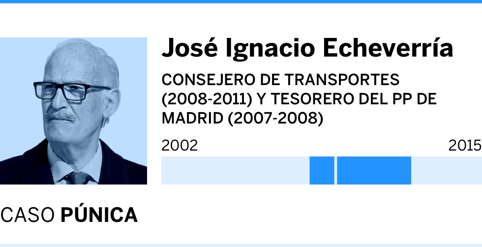 ¿Quién traicionará a Esperanza Aguirre?