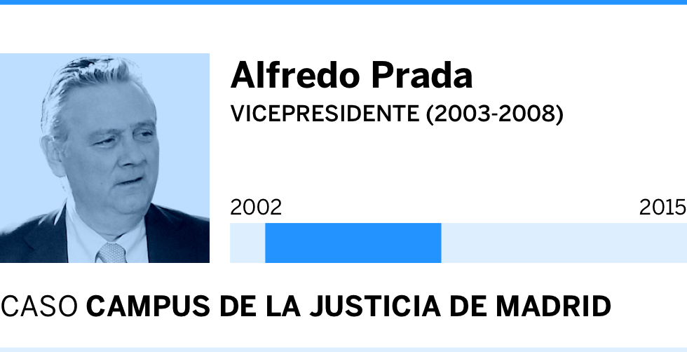 ¿Quién traicionará a Esperanza Aguirre?