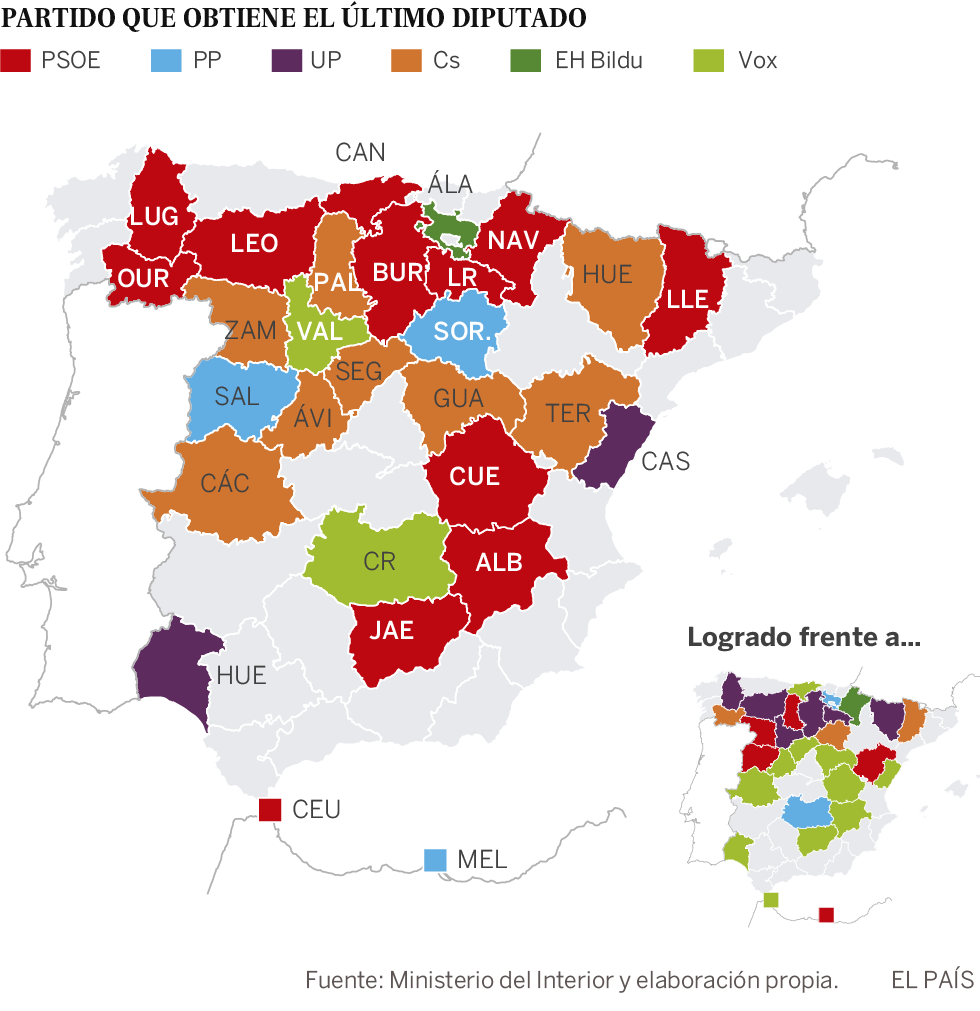 PP y PSOE se lanzan a por los escaños de Cs en las provincias menos pobladas