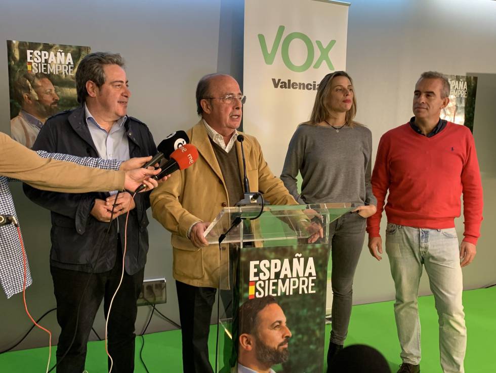 Estos son los 52 diputados de Vox en el Congreso