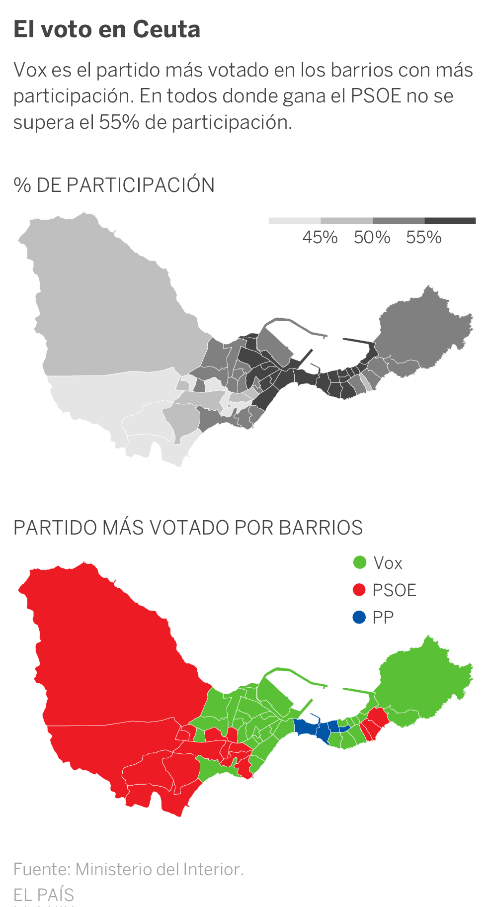 Resultados elecciones Melilla