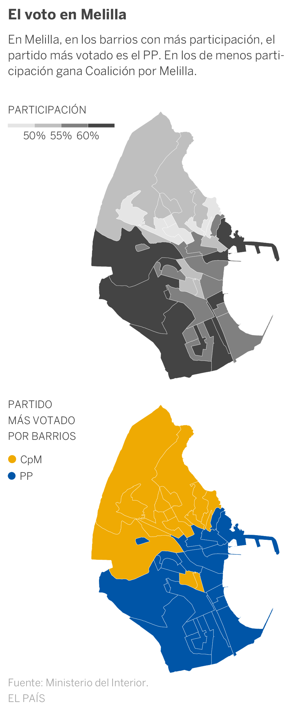 Resultados elecciones Ceuta