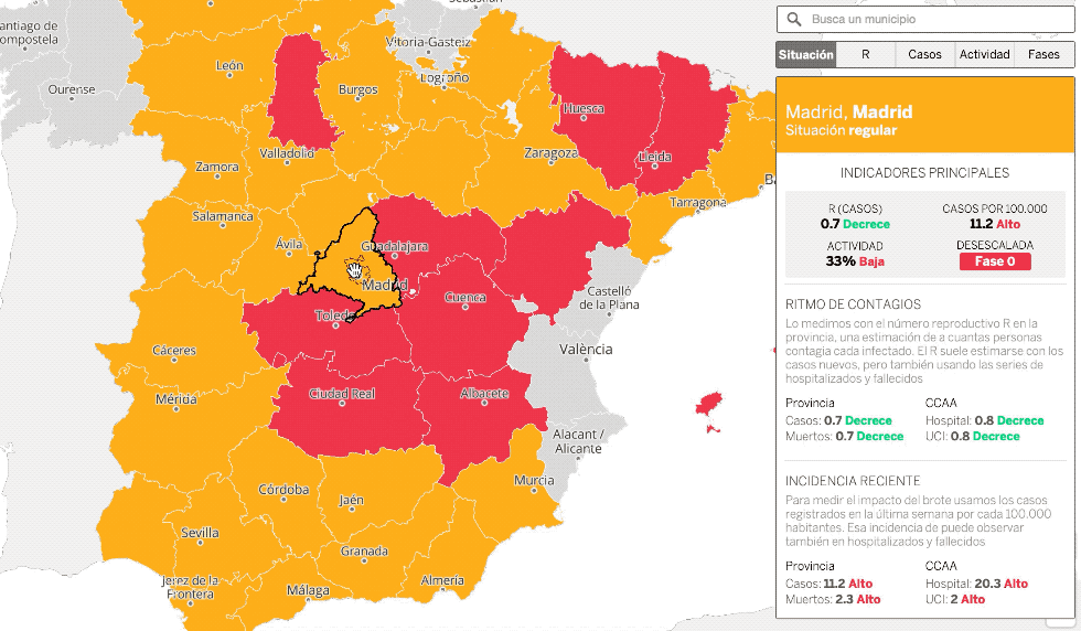 Consulta aquí todos los datos.