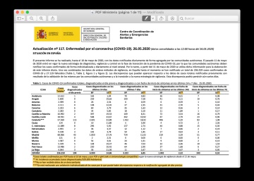 La semana negra de los datos oficiales sobre el coronavirus La semana negra de los datos oficiales sobre el coronavirus