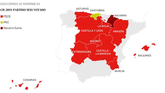 El PSOE, el más votado en 10 de las 12 autonomías y ahonda la crisis del PP