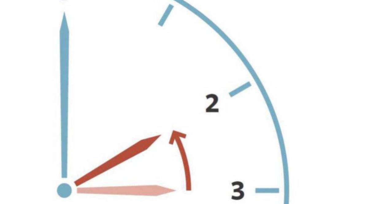 Cambio de hora: atrasamos el reloj al horario de invierno