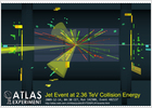 Colisiones de partículas en el LHC