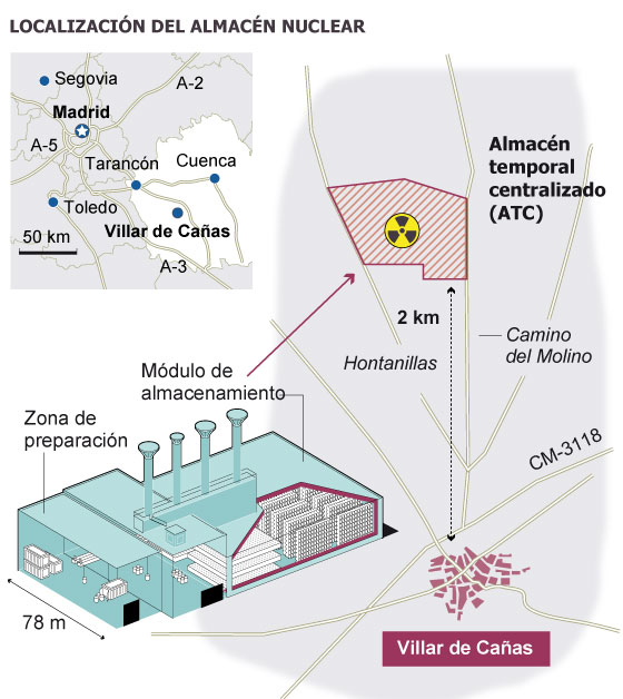 Industria oculta problemas en el terreno donde irá el almacén nuclear