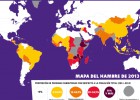 Los españoles suspenden al Estado en la lucha contra el hambre