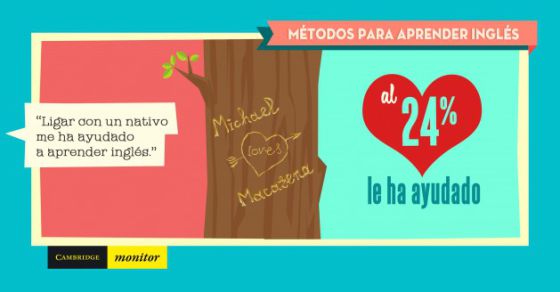 Mejor sin sexo que sin inglés
