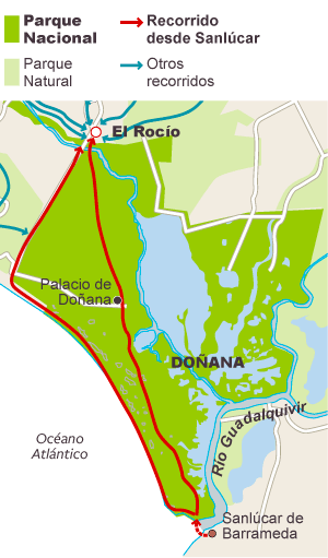 La ‘guerra’ del Rocío
