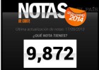 Consulta en el móvil la nota mínima para tu carrera Consulta en el móvil la nota mínima para tu carrera