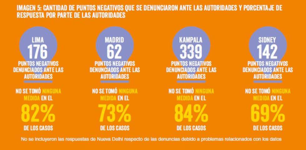 Una nueva leona (azul) para custodiar el Congreso de los Diputados