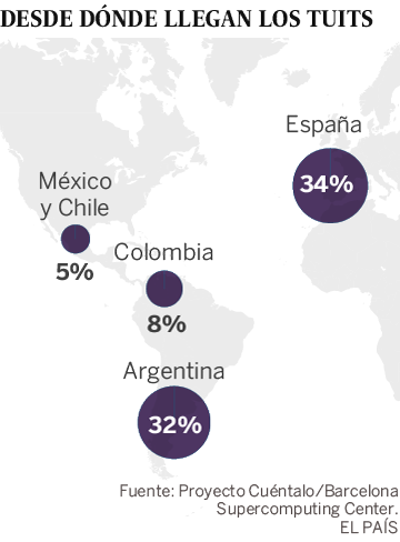Los 14 días en los que 150.000 mujeres no se callaron