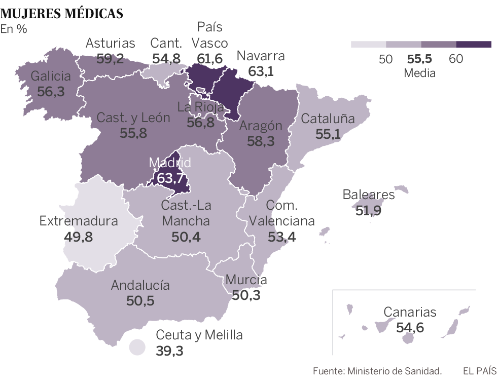 28.000 médicos se jubilarán en los próximos cinco años
