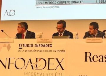 Los ‘influencers’ acaparan 37 millones de euros en publicidad