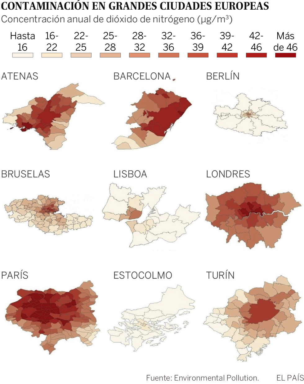 La contaminación se ceba en las áreas más pobres de las grandes ciudades europeas