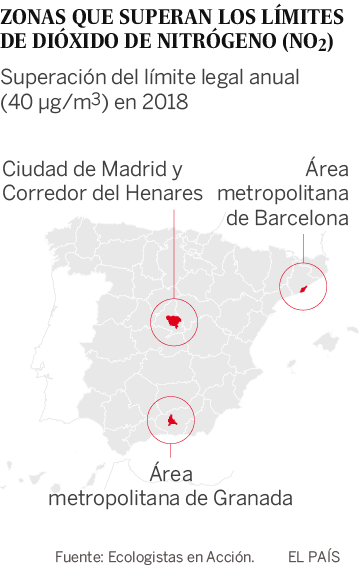 Madrid encabeza los problemas de contaminación en España