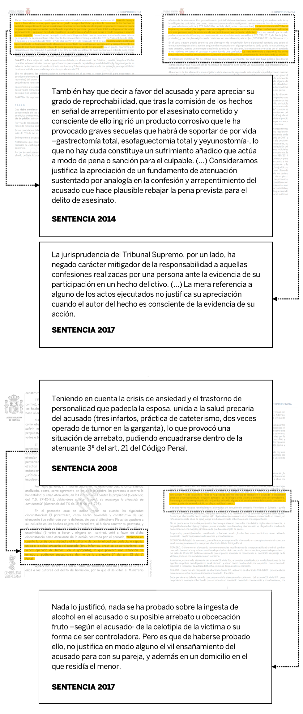 dia internacional contra la violencia de genero