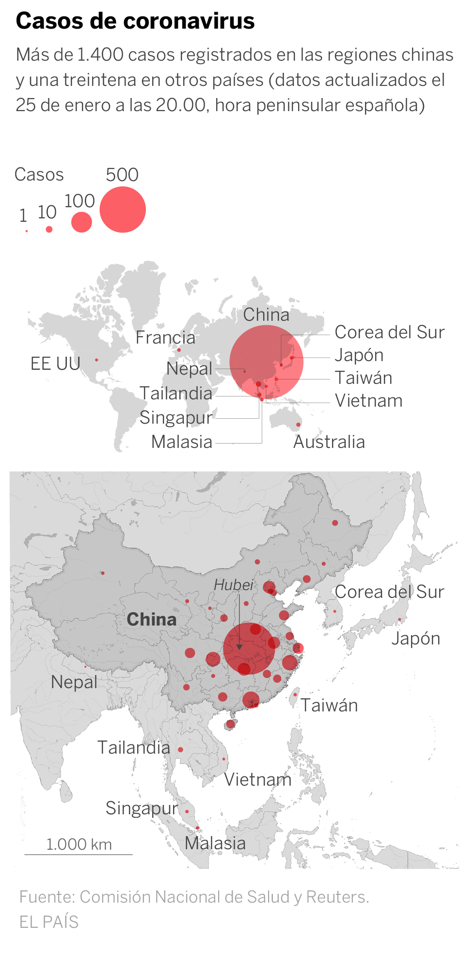 Hospitales desbordados y sin apenas material intentan contener la escalada del coronavirus en Wuhan