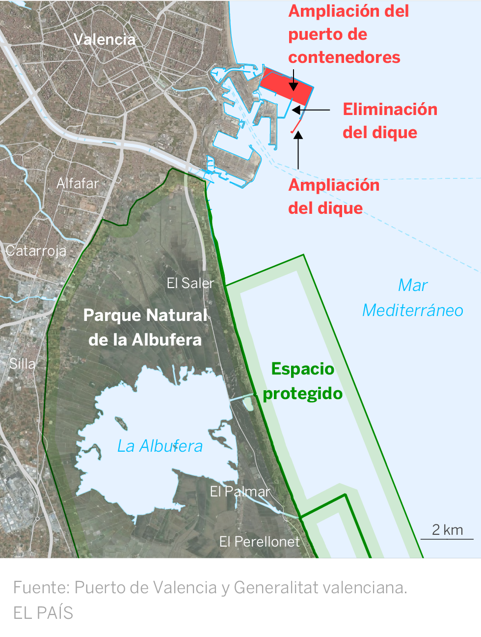 El clima agita la batalla del puerto de Valencia