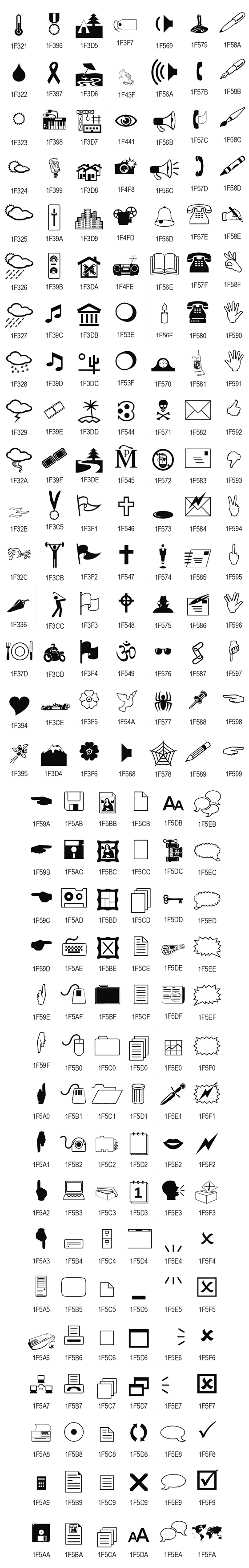 Nuevos emojis