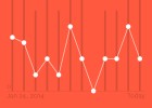 Una ‘app’ per monitorizar la vida