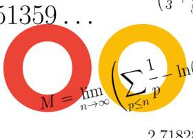 Aniversario de Google: el 18 cumpleaños del gigante