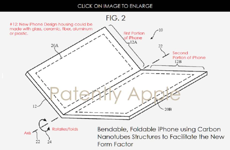 iPhone plegable