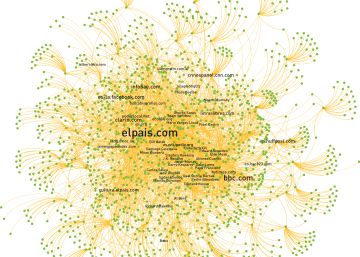 EL PAÍS, elegido el medio más influyente en la conversación global en Internet EL PAÍS, elegido el medio más influyente en la conversación global en Internet