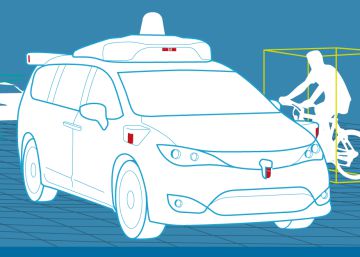 Carros elétricos e autônomos, a mudança chega sobre rodas Carros elétricos e autônomos, a mudança chega sobre rodas