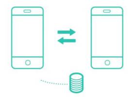 Las ‘apps’ más caras del mundo