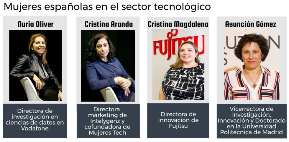 “No somos princesas consumidoras, somos reinas creadoras”