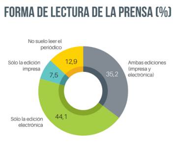 Los portales para ver series y películas duplican sus abonados en un año