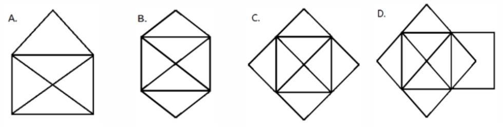 Figura 3.