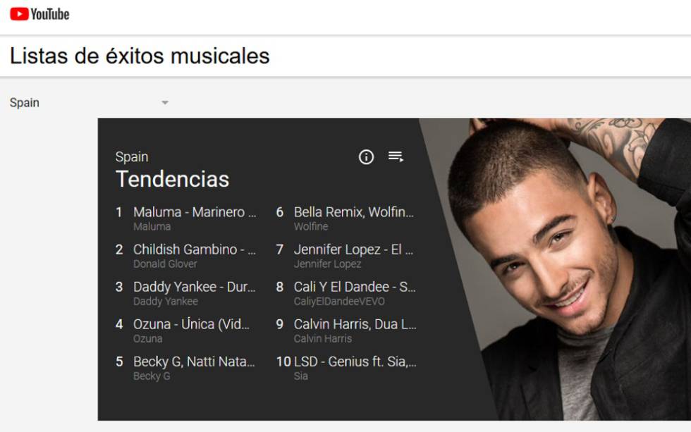 Google también renueva la imagen de Drive