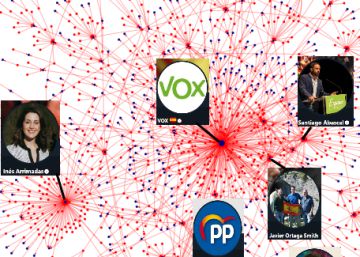 Así se reparte el odio cuando hay elecciones en España