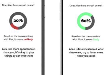 O aplicativo que analisa as conversas do Whatsapp para saber se a relação de amizade na verdade é romântica