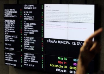 Vereadores eleitos em São Paulo: mais mulheres e evangélicos e pouca renovação