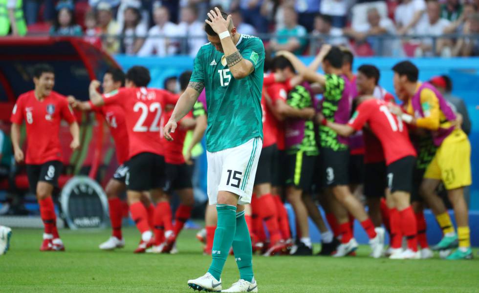 Coreia do Sul x Alemanha Copa do Mundo