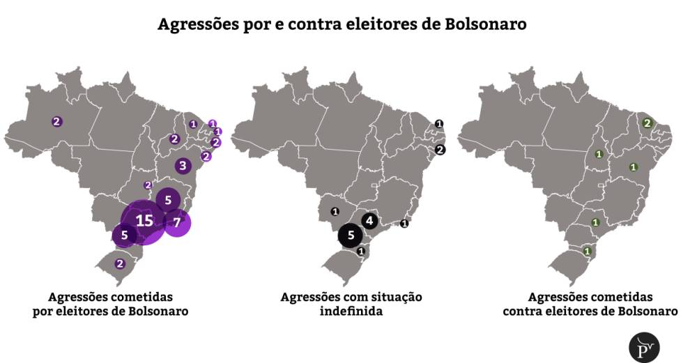 Apoiadores de Bolsonaro realizaram pelo menos 50 ataques em todo o país