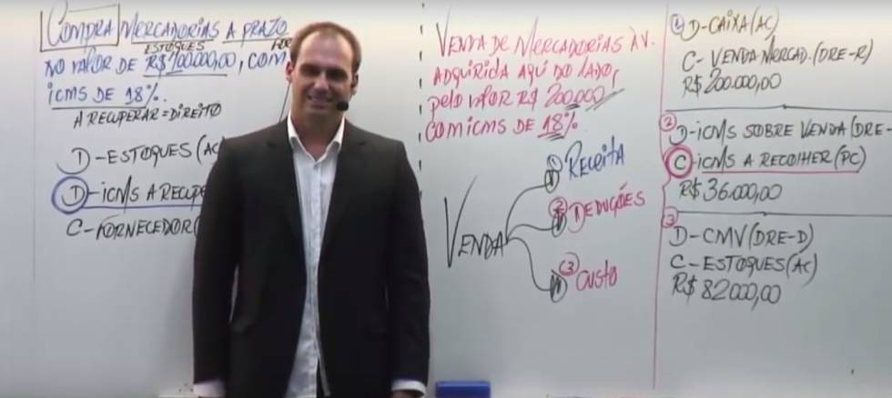 Filho de Bolsonaro ameaça STF e diz que para fechar corte basta “um soldado e um cabo”