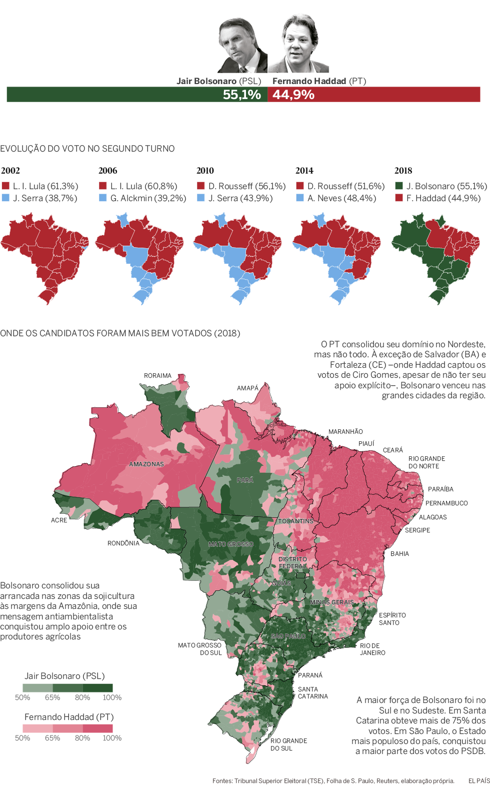 Resultados das eleições presidenciais do Brasil | Brasil ...