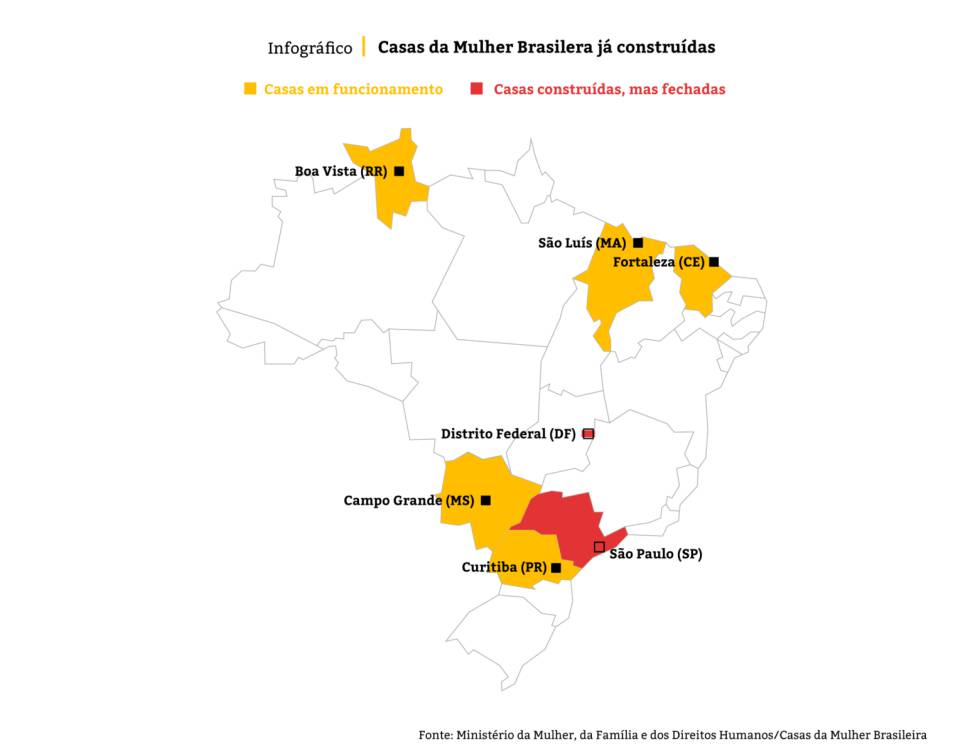 Após sete meses, Damares não gastou um centavo com a Casa da Mulher Brasileira