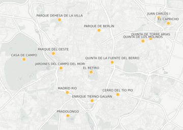 Madrid parque a parque